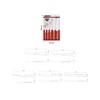 JUEGO CUCHILLOS 5 PZAS DYNAMARILLOIC TRAMONTINA T22399E SEL-79505c01