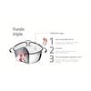JUEGO DE COCINA 3PZ ALLEGRA TRAMONTINA T656602 SEL-7a2de2be