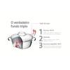 JUEGO DE COCINA 3PZAS ALLEGRA TRAMONTINA T65660B SEL-ca942695