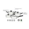 JUEGO DE COCINA 4PZ BRAVA TRAMONTINA T651801 SEL-e9221bce